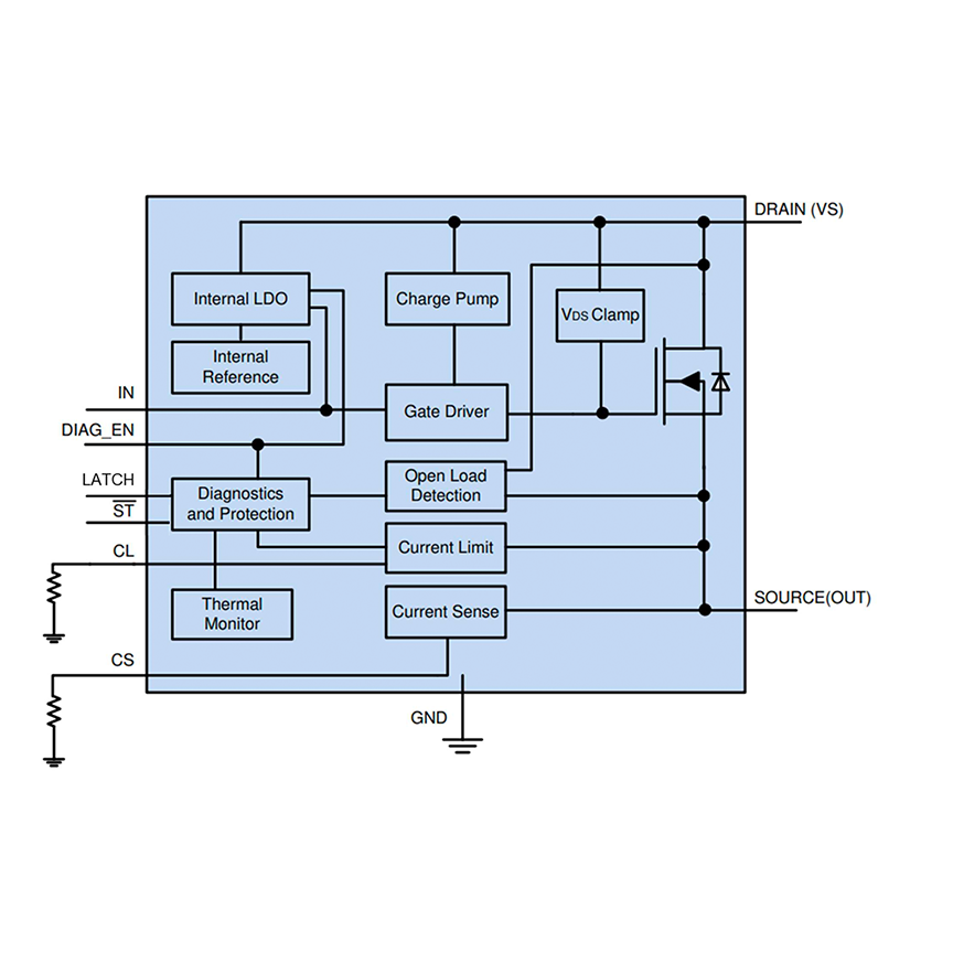 LNS37100Q1.png